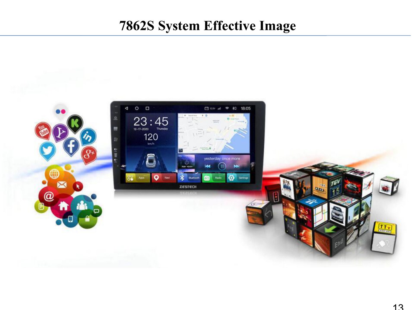 ZESTECH 7862S car multimedia system interface running native Android