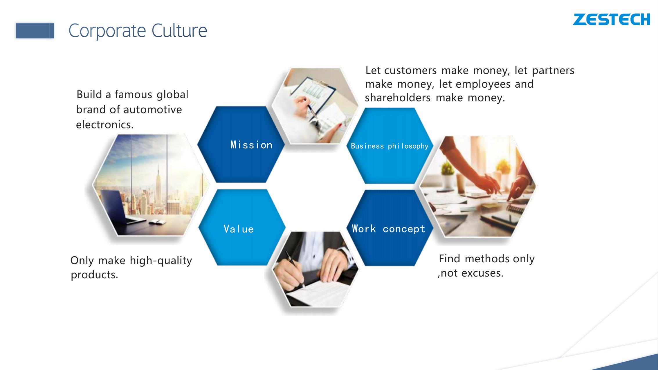 ZESTECH corporate culture: only make high-quality products