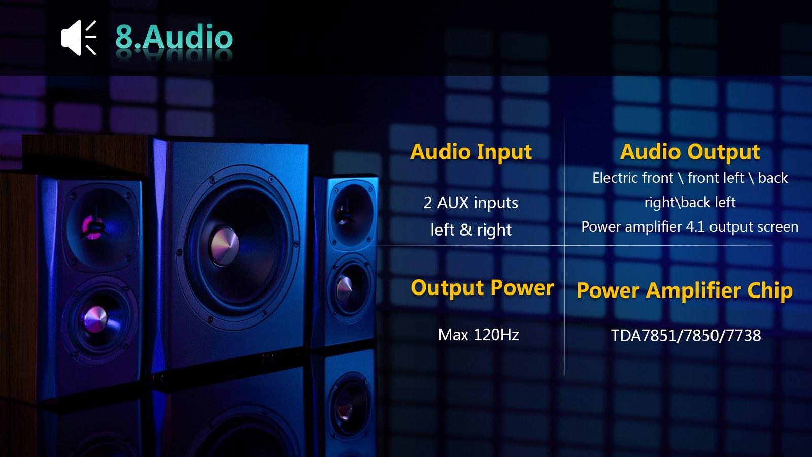 DSP and TDA7388 / 7851 / 7850 audio stage