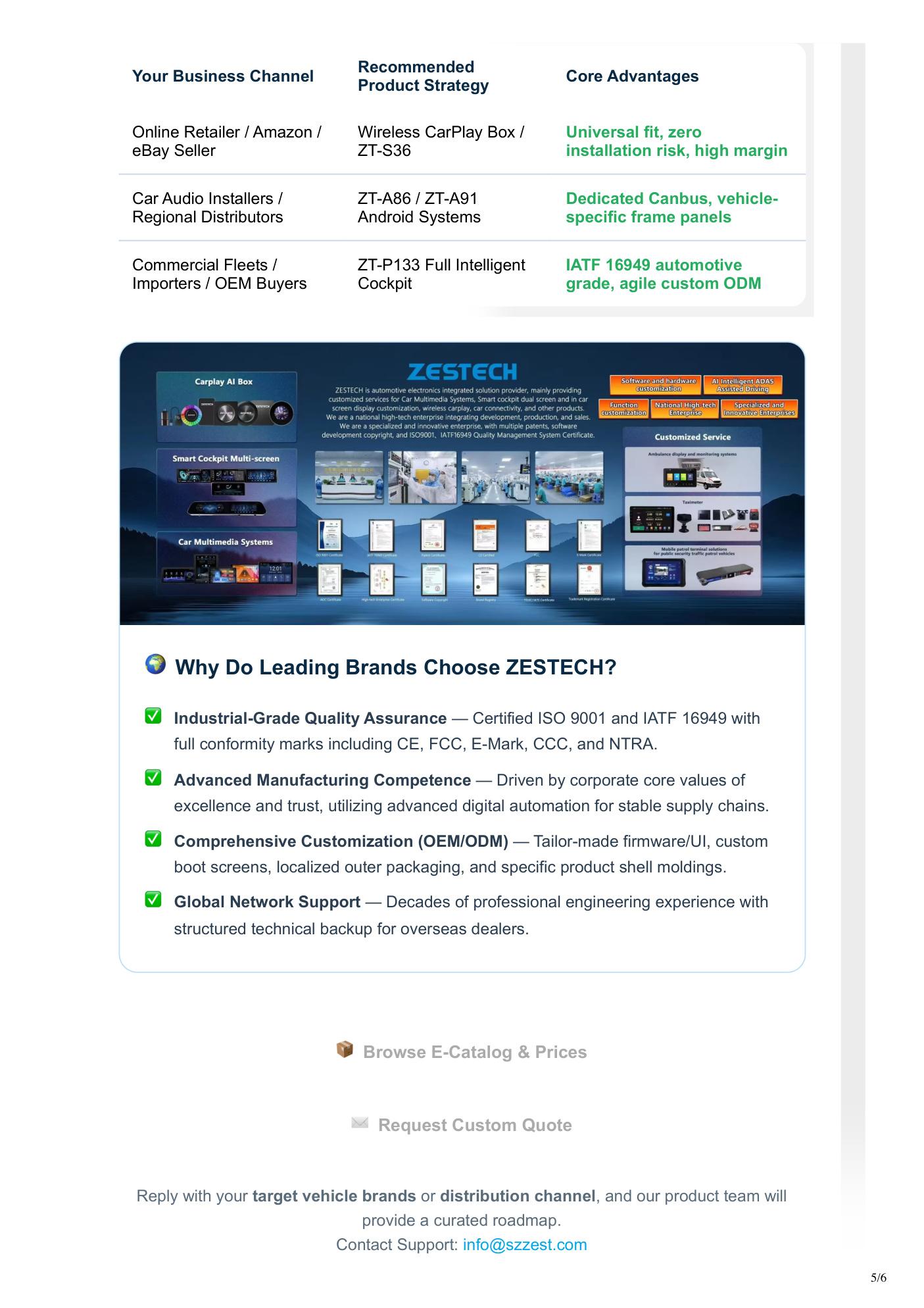 ZESTECH business channel and OEM/ODM customization