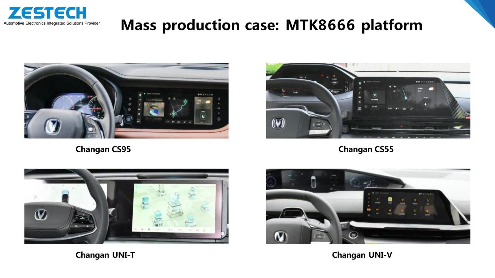 Cockpit mass-production programmes