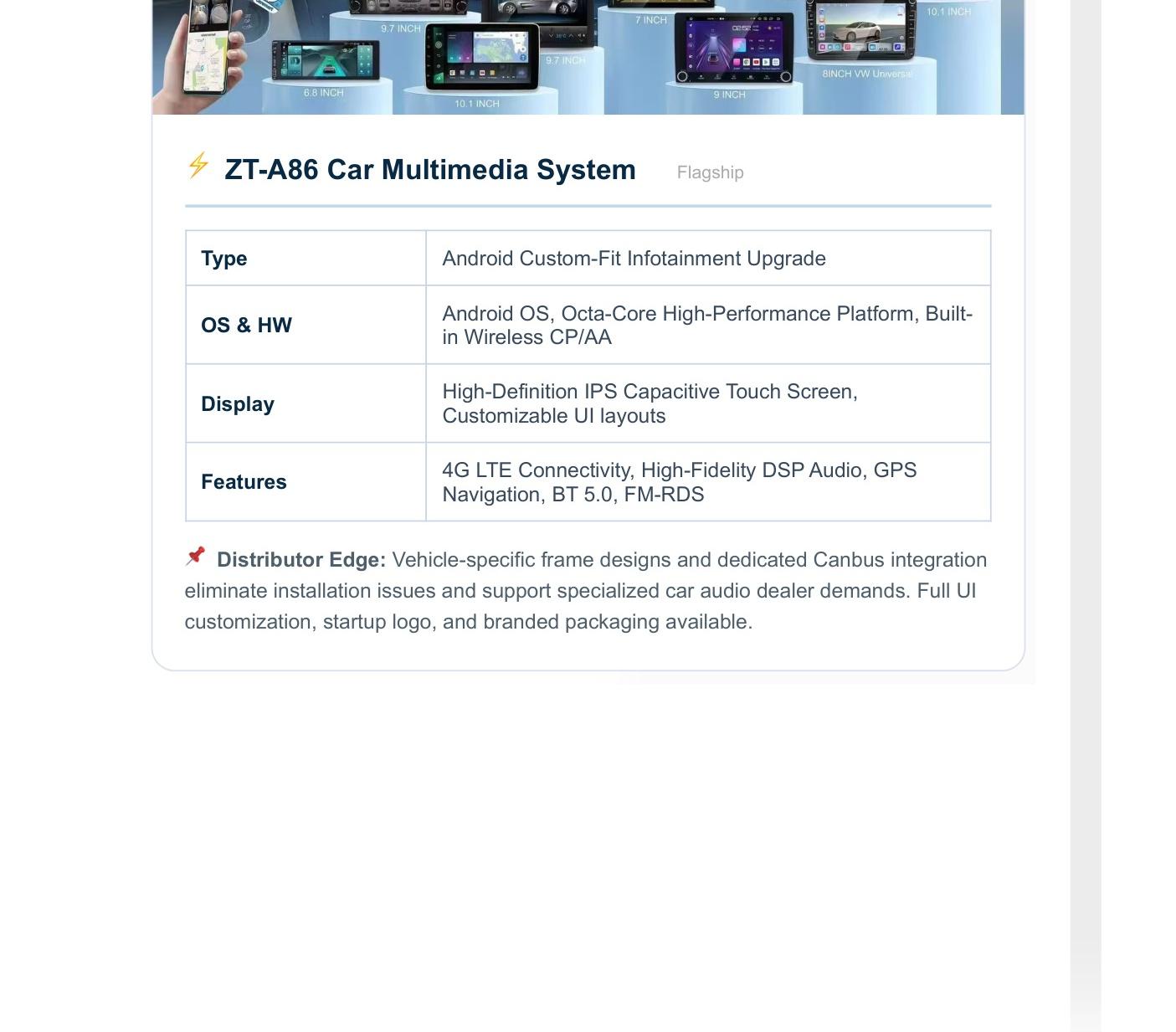 ZT-A86 Car Multimedia System with UI customization, startup logo and branded packaging available