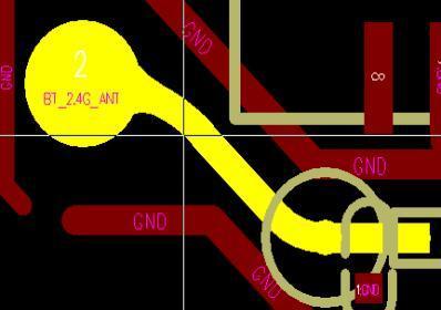 Bluetooth 2.4G onboard antenna Bluetooth onboard antenna layout