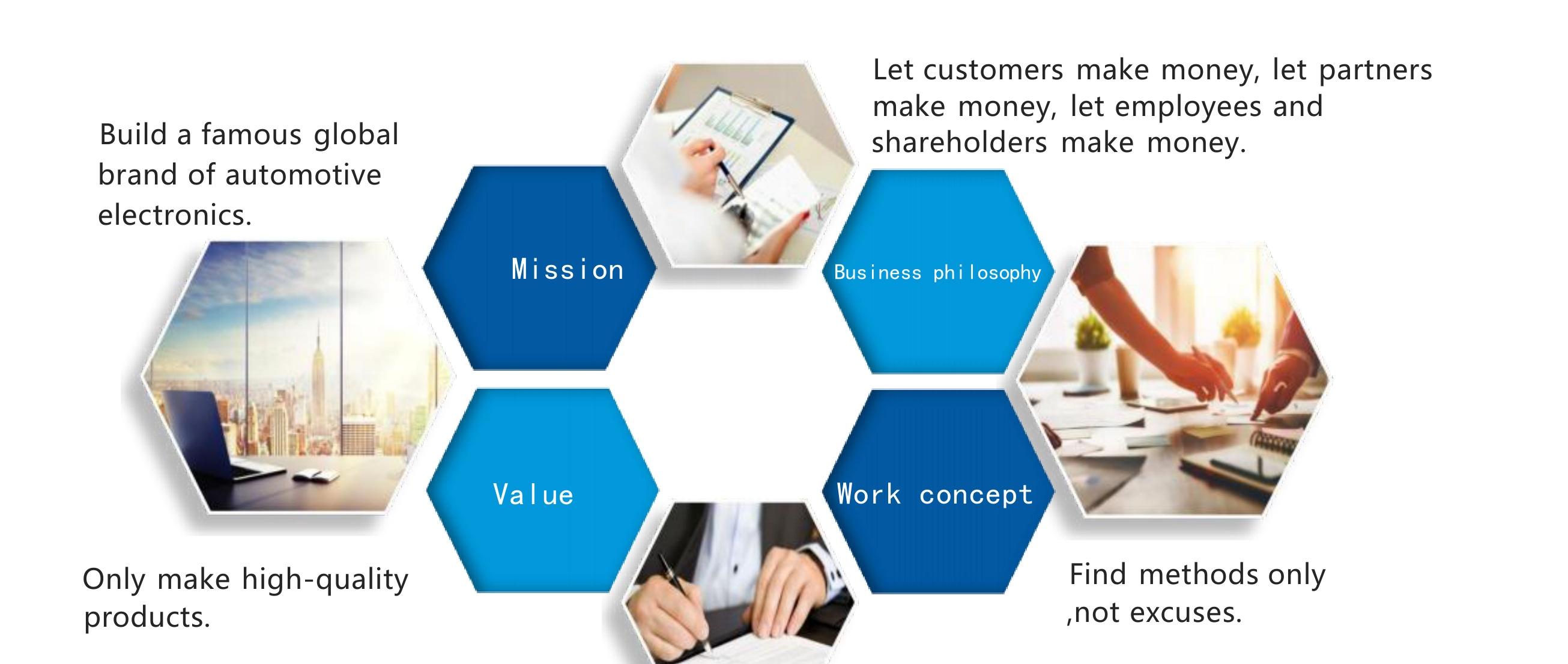 Corporate culture