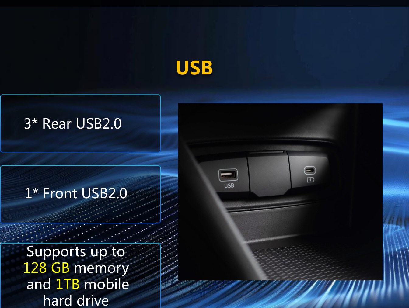ZT-A91 USB configuration with three rear and one front USB 2.0 ports