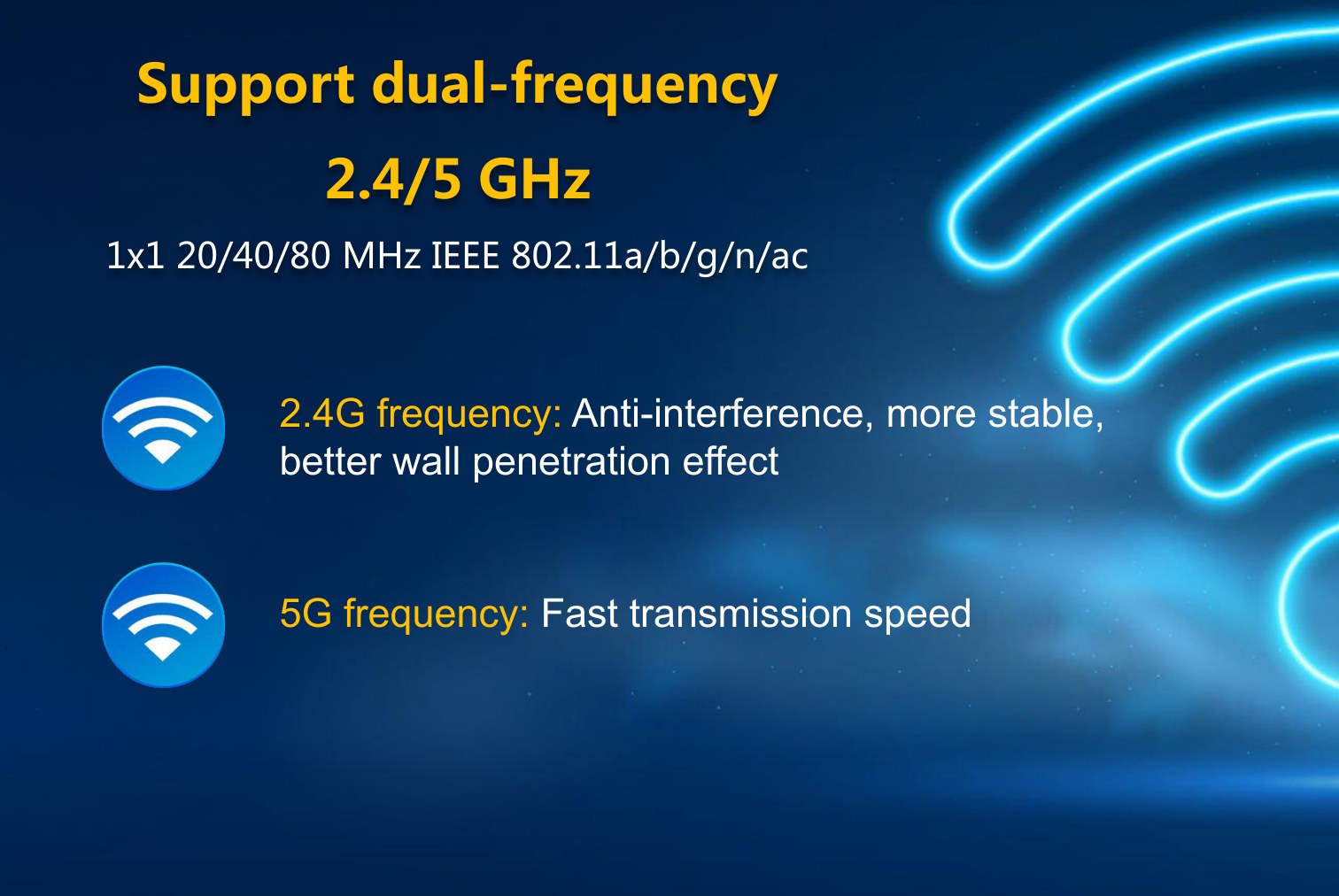 ZT-A91 dual-frequency 2.4GHz and 5GHz WiFi support