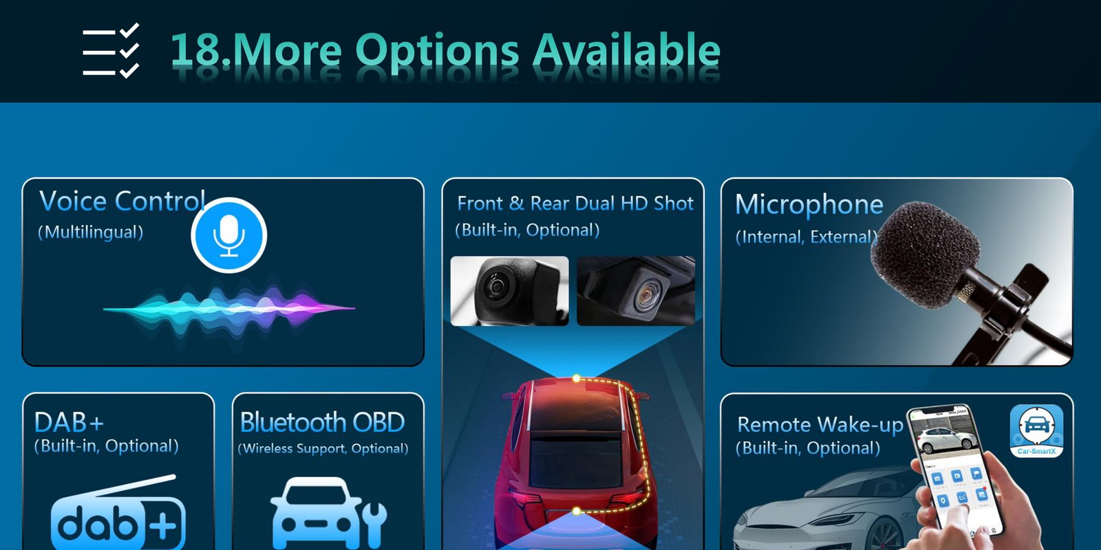 ZT-A38 optional features: voice control, DAB+, Bluetooth OBD, remote wake-up and dual HD cameras