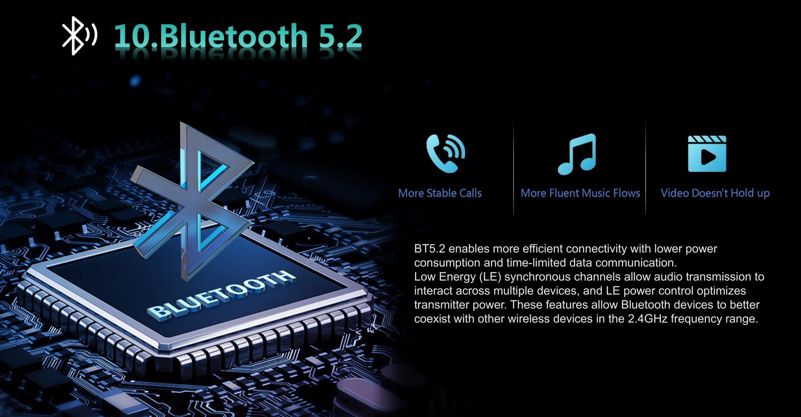 ZT-A31 Bluetooth 5.2
