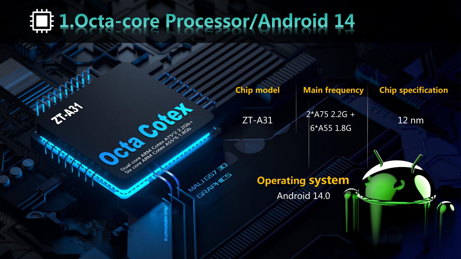 ZT-A31 octa-core MTK8786 processor and Android 14