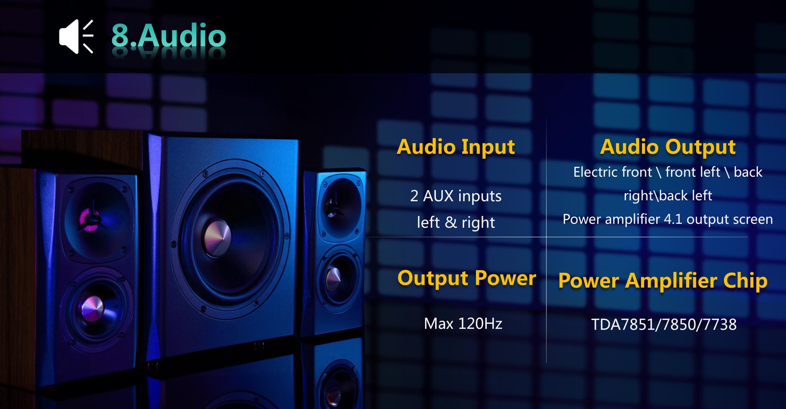 ZT-A31 TDA7851 audio output