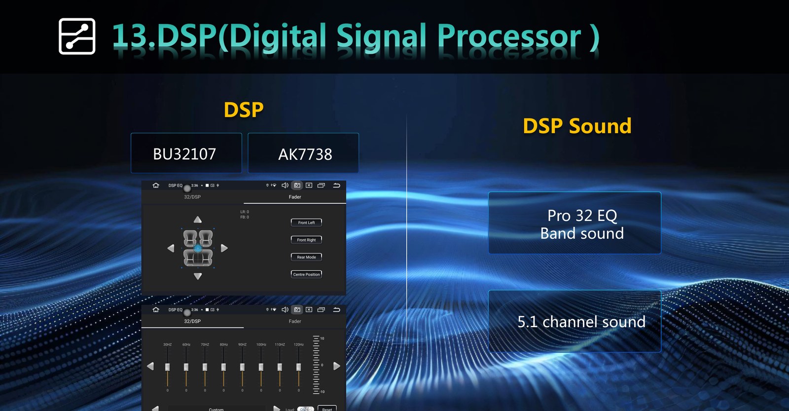 ZT-A31 built-in DSP 32-band EQ