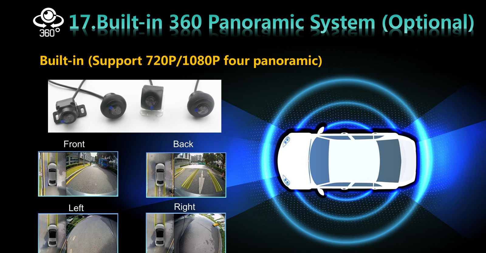 ZT-A31 built-in 360 panoramic system