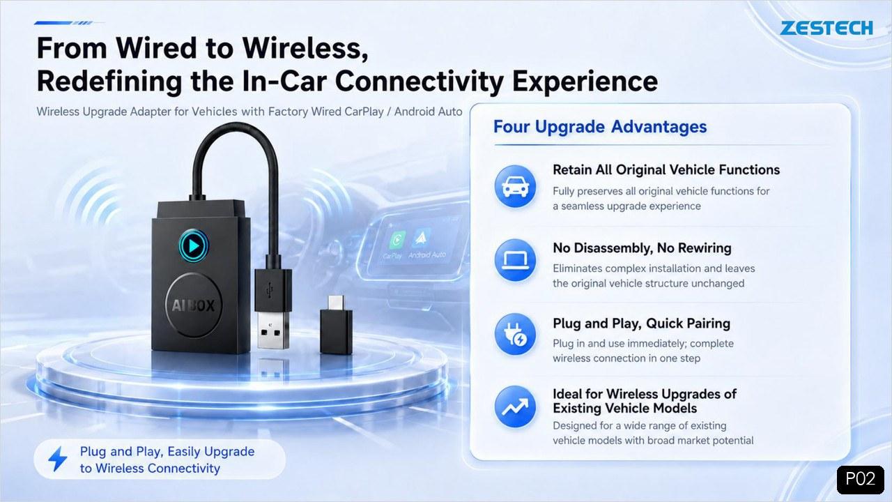Four upgrade advantages of the AX1800 adapter