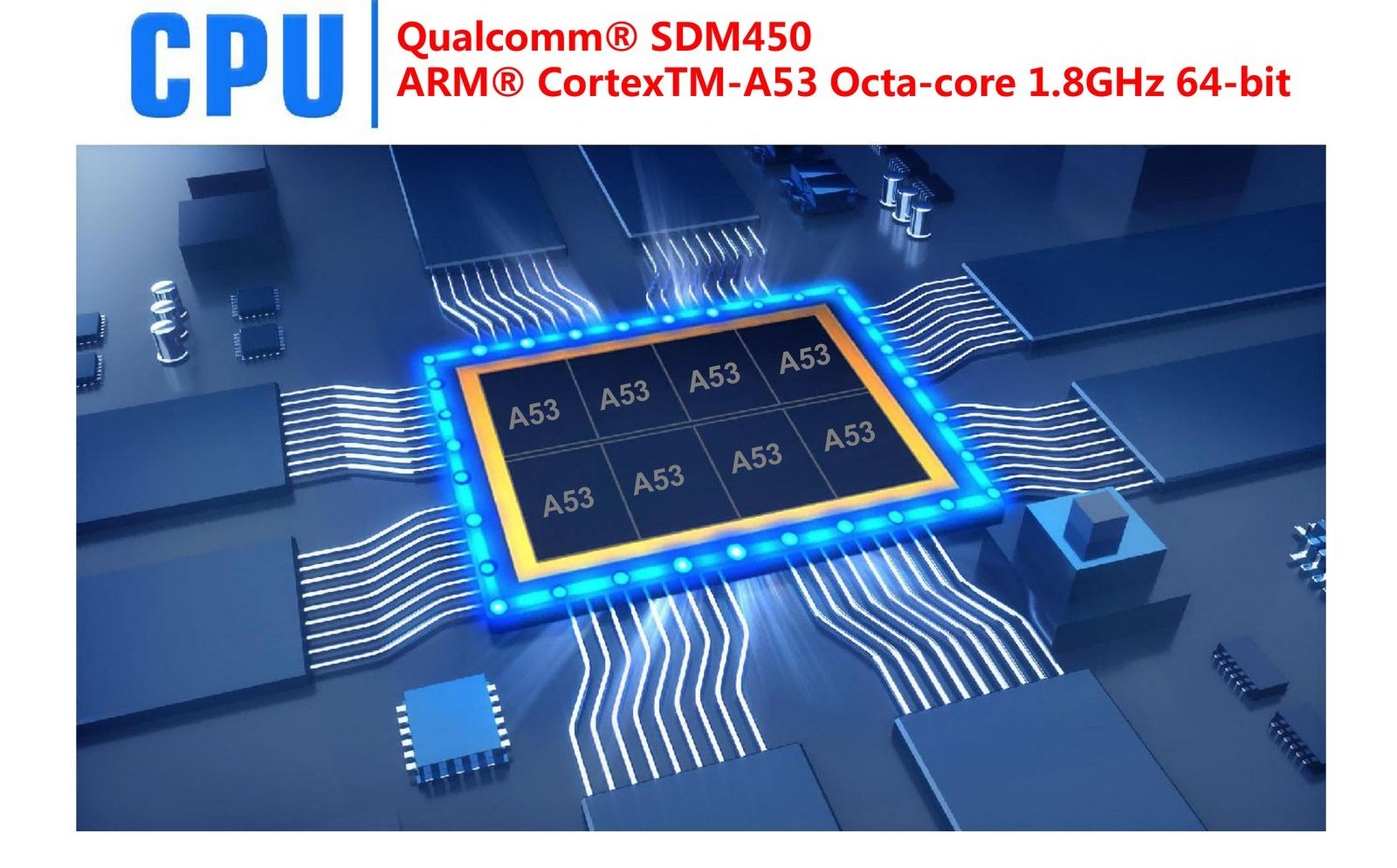 Qualcomm SDM450 octa-core platform