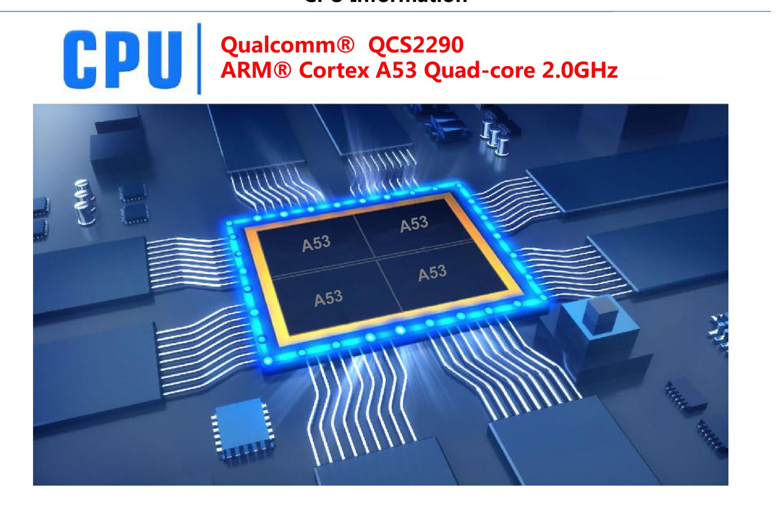 Qualcomm SDM2290 quad-core platform