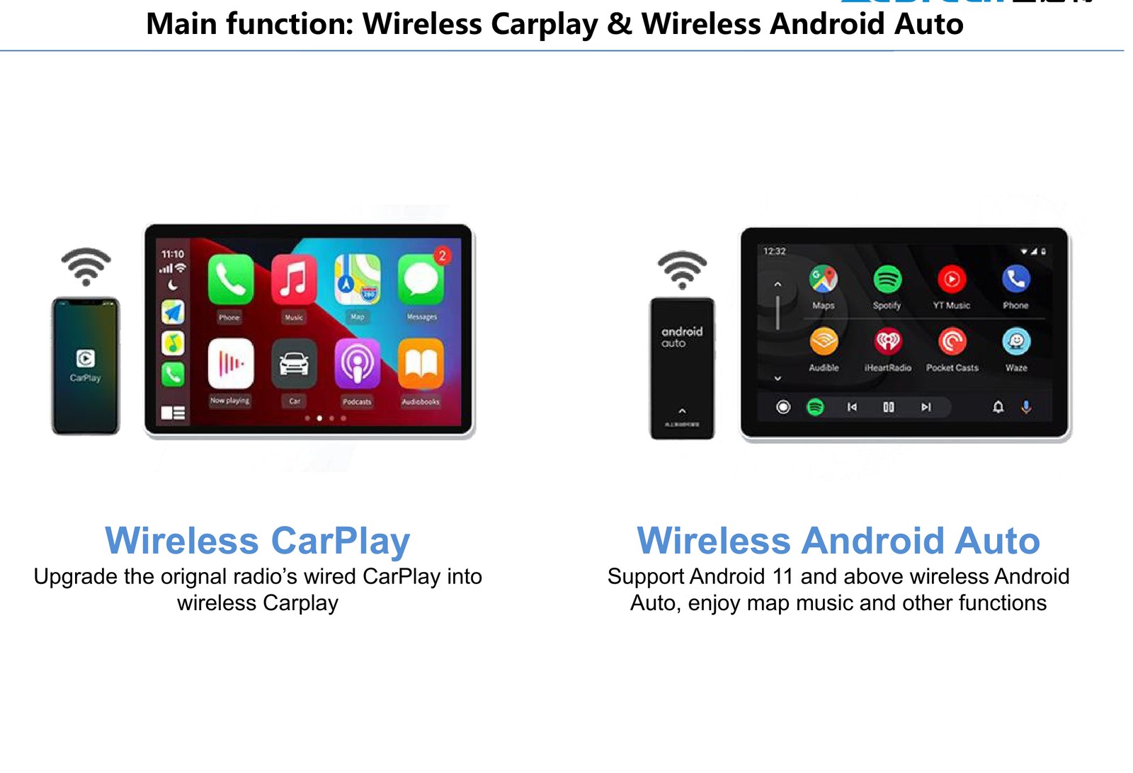 Wireless CarPlay and Wireless Android Auto