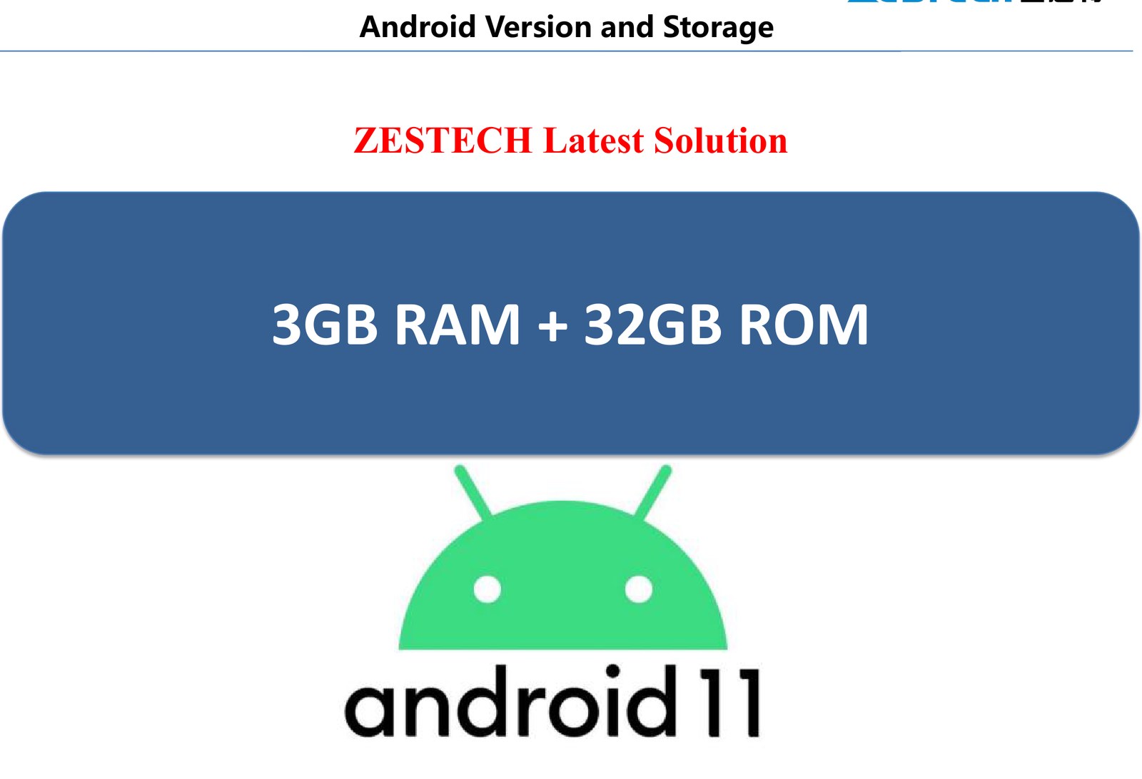 Android 11 with 3GB RAM and 32GB ROM