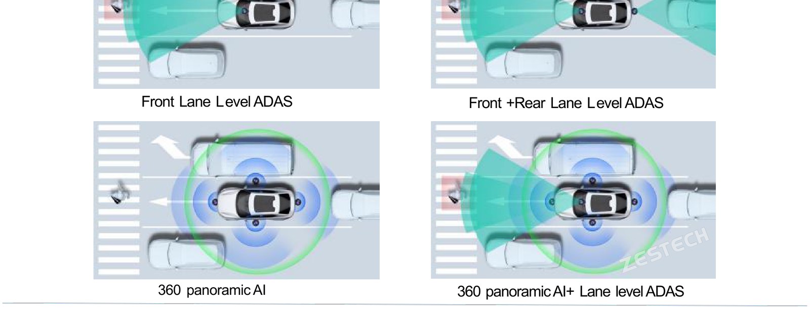 Schematic diagram of the ADAS image detection area