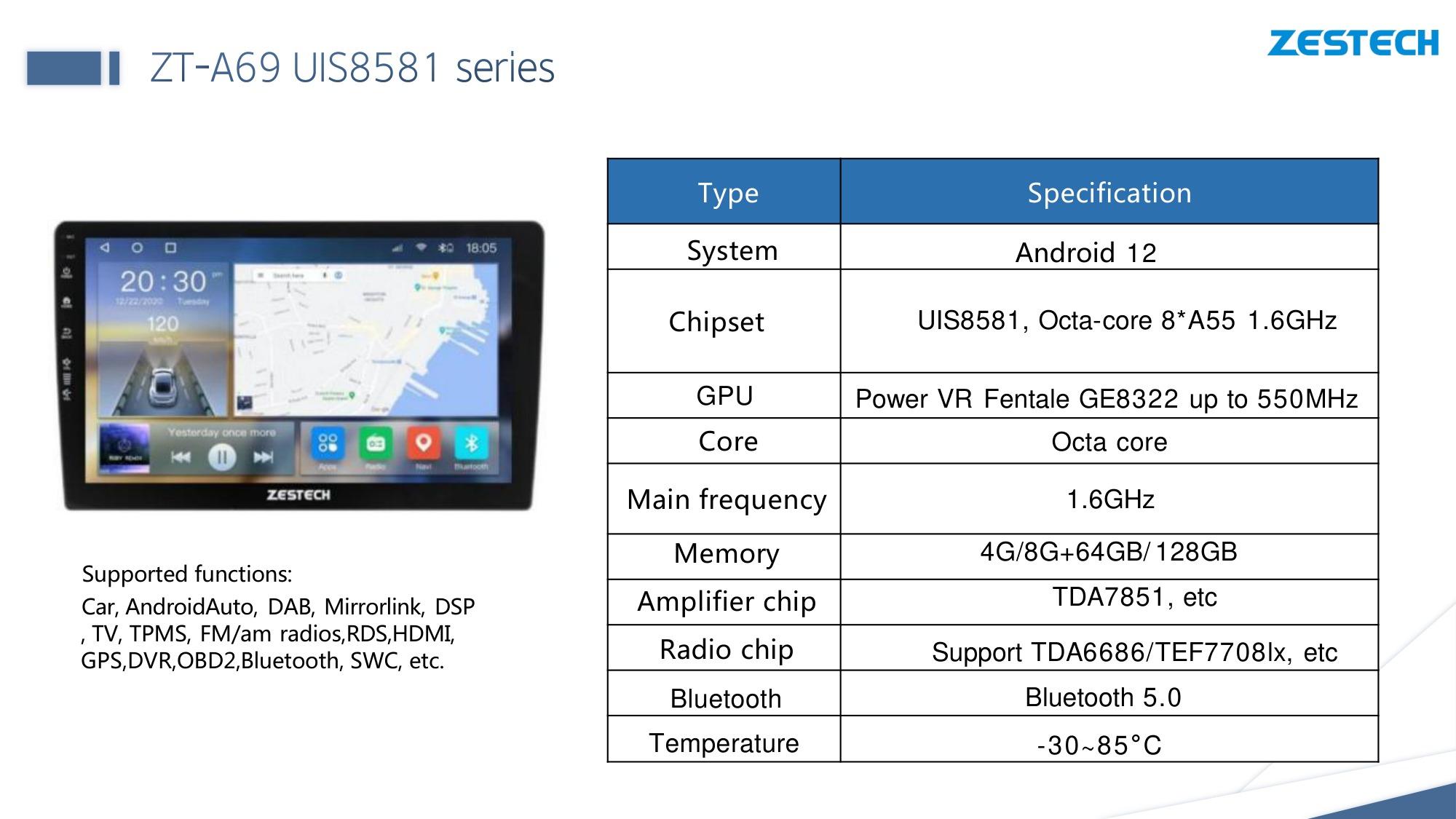 ZT-A69 UIS8581 universal head unit specifications