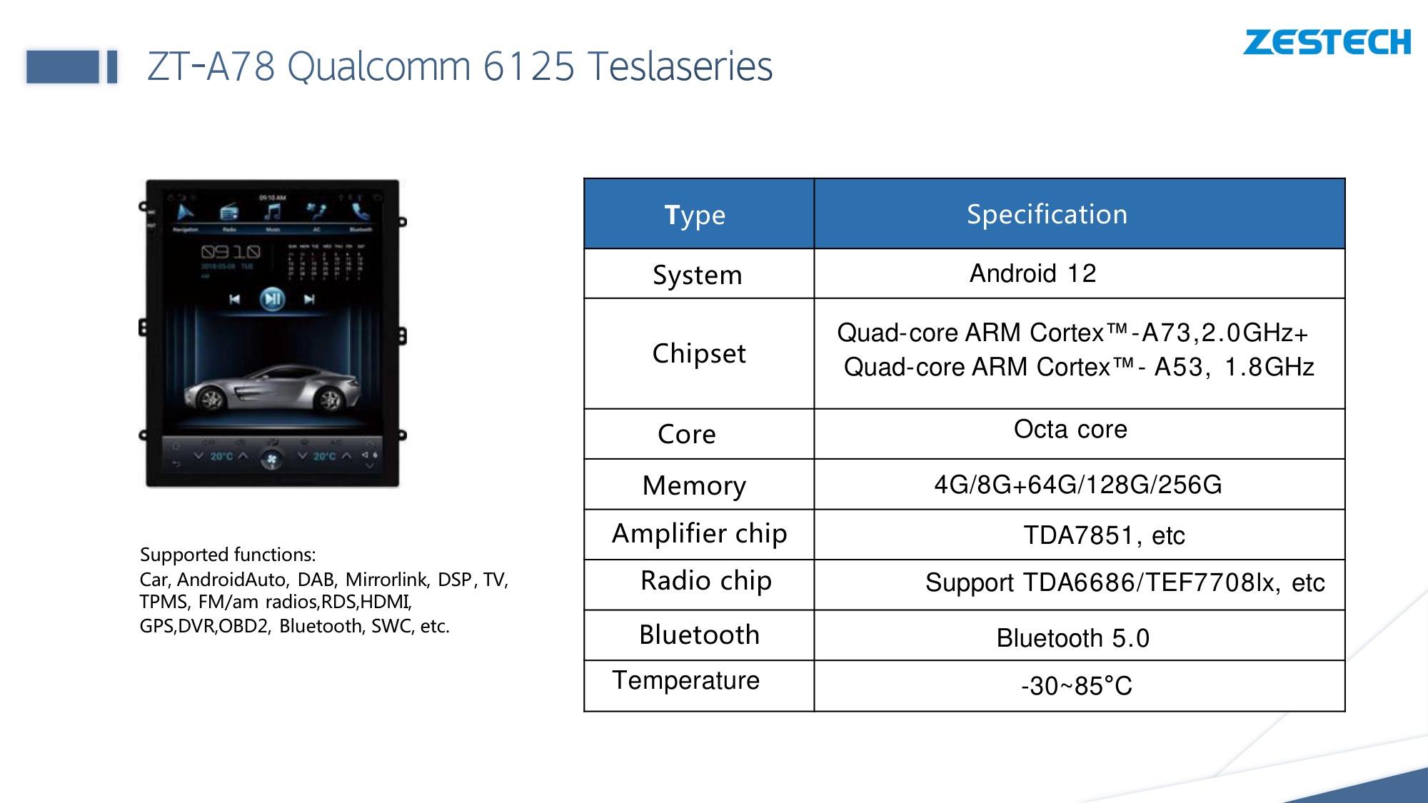 ZT-A78 Qualcomm 6125 large-screen head unit