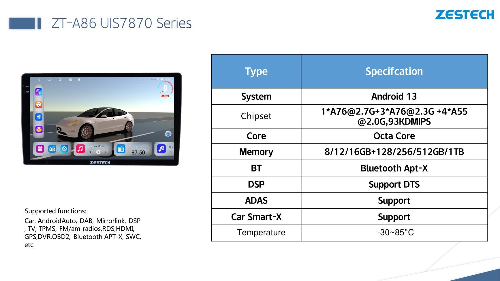 ZT-A86 UIS7870 Series specification, including ADAS and Car Smart-X support