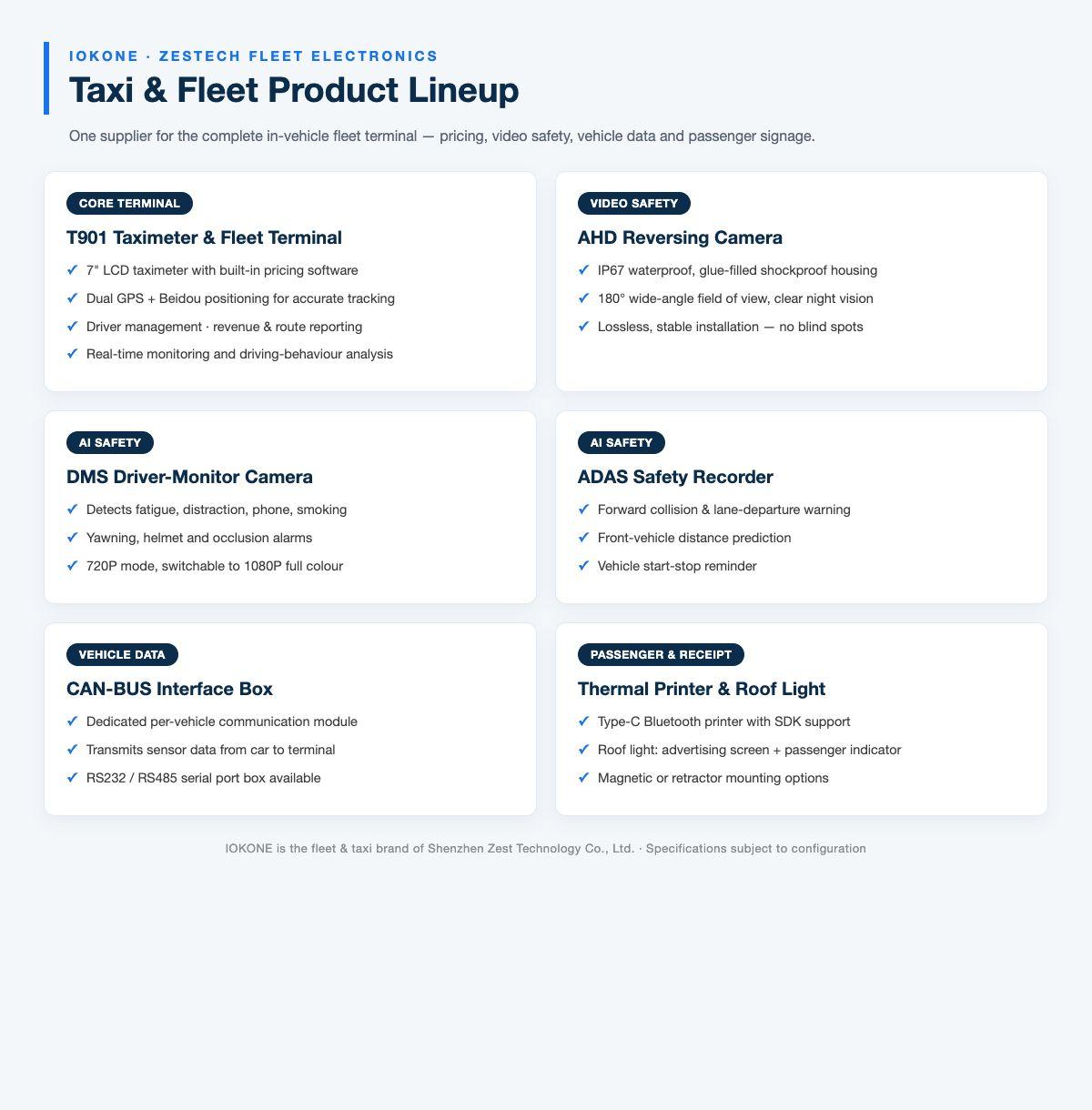 IOKONE Taxi & Fleet Solutions: One Terminal for Pricing, Safety and Fleet Management