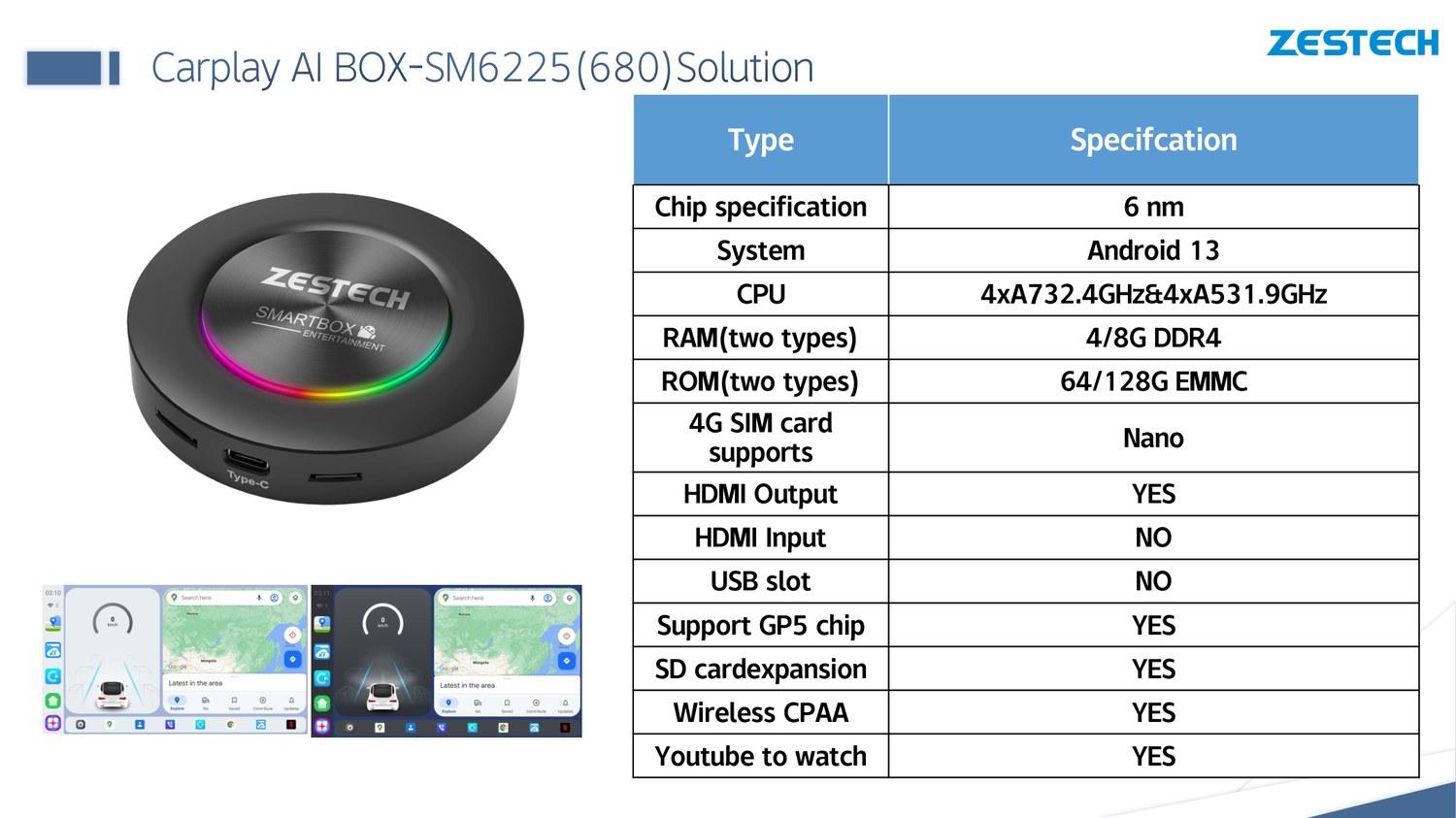 Android 13 AI box