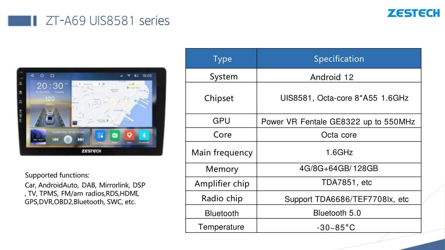ZT-A69 UIS8581 specification