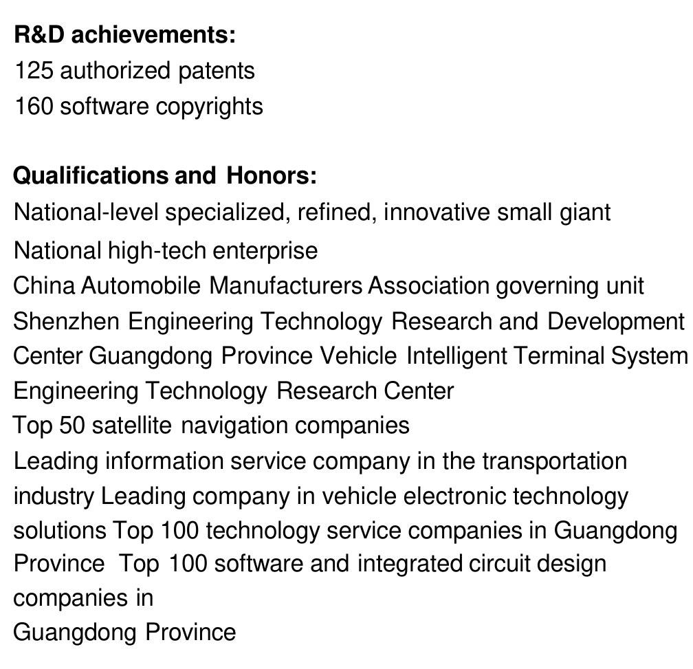 R&D patents